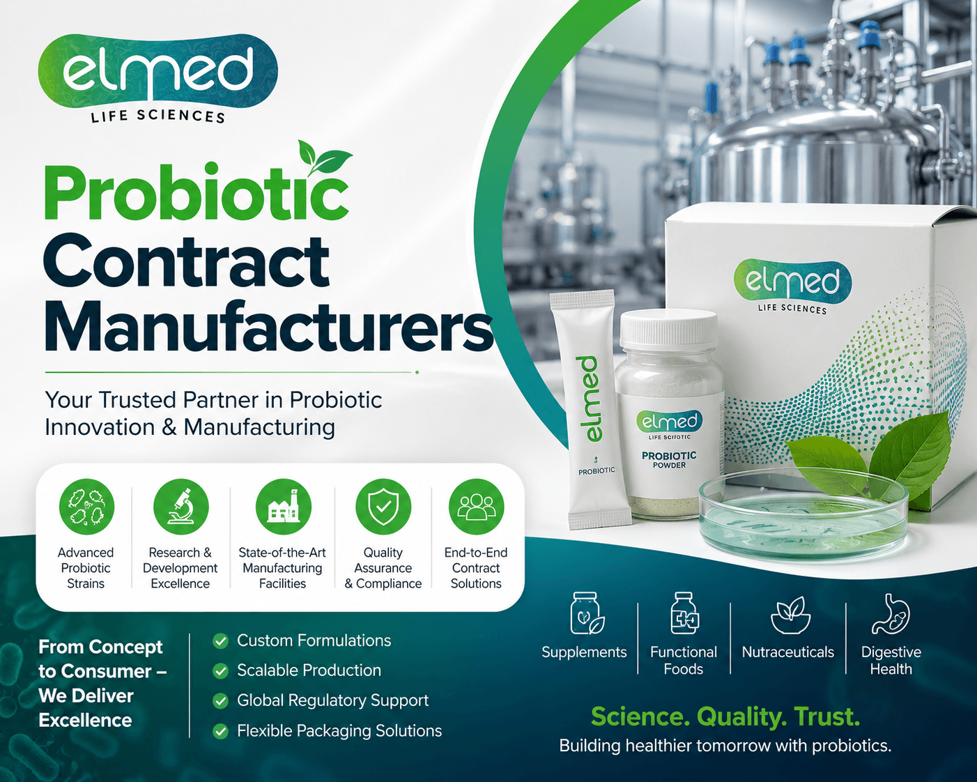 Probiotic Contract Manufacturers in Hyderabad